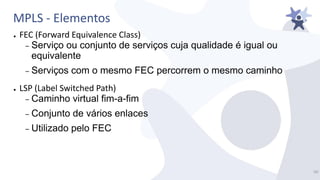 MPLS - Elementos
● FEC (Forward Equivalence Class)
– Serviço ou conjunto de serviços cuja qualidade é igual ou
equivalente
– Serviços com o mesmo FEC percorrem o mesmo caminho
● LSP (Label Switched Path)
– Caminho virtual fim-a-fim
– Conjunto de vários enlaces
– Utilizado pelo FEC
18/
 