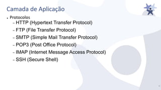 Camada de Aplicação
● Protocolos
– HTTP (Hypertext Transfer Protocol)
– FTP (File Transfer Protocol)
– SMTP (Simple Mail Transfer Protocol)
– POP3 (Post Office Protocol)
– IMAP (Internet Message Access Protocol)
– SSH (Secure Shell)
6/
 