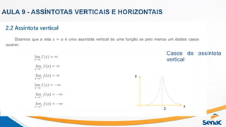 AULA 9 - ASSÍNTOTAS VERTICAIS E HORIZONTAIS
y
x
2
Casos de assíntota
vertical
 