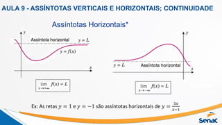 Assíntotas Horizontais*
AULA 9 - ASSÍNTOTAS VERTICAIS E HORIZONTAIS; CONTINUIDADE
Ex: As retas 𝑦 = 1 e 𝑦 = −1 são assíntotas horizontais de 𝑦 =
3𝑥
𝑥−1
 