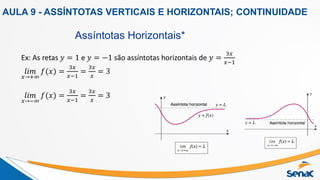 Assíntotas Horizontais*
AULA 9 - ASSÍNTOTAS VERTICAIS E HORIZONTAIS; CONTINUIDADE
Ex: As retas 𝑦 = 1 e 𝑦 = −1 são assíntotas horizontais de 𝑦 =
3𝑥
𝑥−1
𝑙𝑖𝑚
𝑥→+∞
𝑓(𝑥) =
3𝑥
𝑥−1
=
3𝑥
𝑥
= 3
𝑙𝑖𝑚
𝑥→−∞
𝑓(𝑥) =
3𝑥
𝑥−1
=
3𝑥
𝑥
= 3
 