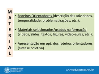 • Roteiros Orientadores (descrição das atividades,
temporalidade, problematizações, etc.);
• Materiais selecionados/usados na formação
(vídeos, slides, textos, figuras, vídeo-aulas, etc.);
• Apresentação em ppt. dos roteiros orientadores
(síntese coletiva).
M
A
T
E
R
I
A
L
 