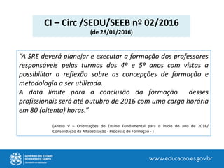 CI – Circ /SEDU/SEEB nº 02/2016
(de 28/01/2016)
“A SRE deverá planejar e executar a formação dos professores
responsáveis pelas turmas dos 4º e 5º anos com vistas a
possibilitar a reflexão sobre as concepções de formação e
metodologia a ser utilizada.
A data limite para a conclusão da formação desses
profissionais será até outubro de 2016 com uma carga horária
em 80 (oitenta) horas.”
(Anexo V – Orientações do Ensino Fundamental para o início do ano de 2016/
Consolidação da Alfabetização - Processo de Formação - )
 