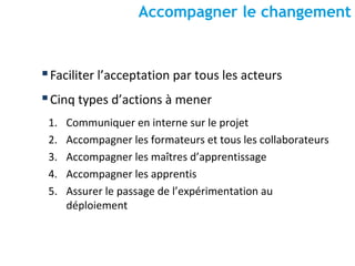 Accompagner le changement
▪Faciliter l’acceptation par tous les acteurs
▪Cinq types d’actions à mener
1. Communiquer en in...