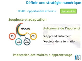 FOAD : opportunités et freins
Souplesse et adaptation
Opportunités
Définir une stratégie numérique
Autonomie de l’apprenti...