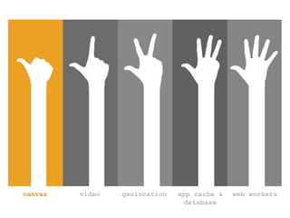 Alejandro Villanueva - Google Inc.