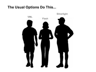 Alejandro Villanueva - Google Inc.