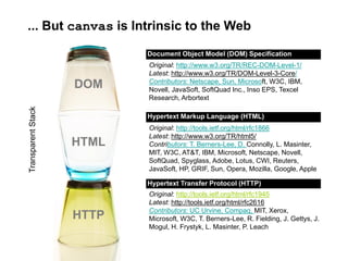 Alejandro Villanueva - Google Inc.