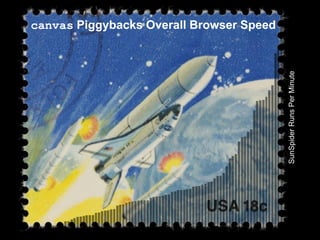 Alejandro Villanueva - Google Inc.