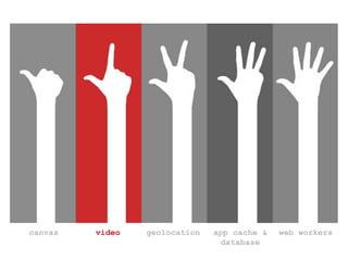 Alejandro Villanueva - Google Inc.