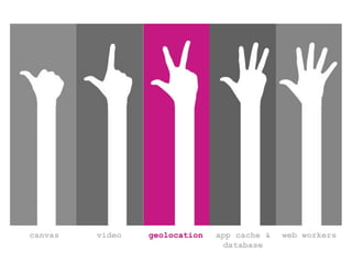 Alejandro Villanueva - Google Inc.