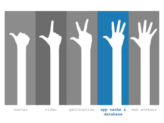 Alejandro Villanueva - Google Inc.