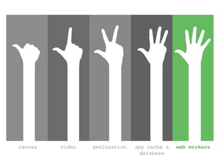 Alejandro Villanueva - Google Inc.