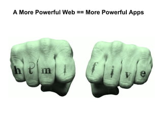 Alejandro Villanueva - Google Inc.