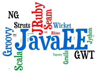 Alejandro Villanueva - Google Inc.