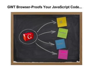 Alejandro Villanueva - Google Inc.