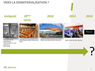 VERS LA DEMATERIALISATION ?
10
Évocation de la
bibliothèque
d'Alexandrie sur une
gravure du
XIXe siècle
Rolex Learning Center LausanneBibliothèque Sainte Geneviève
Paris
Antiquité 19ème
siècle
2010 2014
Biblio Tech de San Antonio
?
2016
 