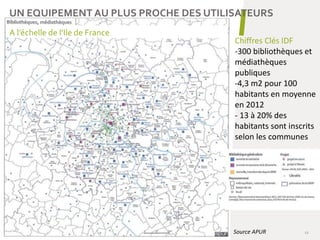 12
Chiffres Clés IDF
-300 bibliothèques et
médiathèques
publiques
-4,3 m2 pour 100
habitants en moyenne
en 2012
- 13 à 20% des
habitants sont inscrits
selon les communes
UN EQUIPEMENT AU PLUS PROCHE DES UTILISATEURS
A l’échelle de l’Ile de France
Source APUR
 