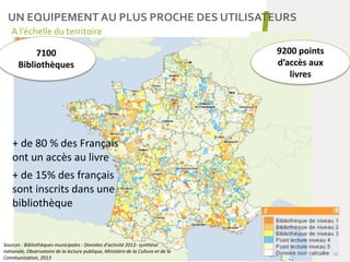 13
UN EQUIPEMENT AU PLUS PROCHE DES UTILISATEURS
A l’échelle du territoire
+ de 15% des français
sont inscrits dans une
bibliothèque
+ de 80 % des Français
ont un accès au livre
7100
Bibliothèques
9200 points
d’accès aux
livres
Sources : Bibliothèques municipales : Données d’activité 2012- synthèse
nationale, Observatoire de la lecture publique, Ministère de la Culture et de la
Communication, 2013
 