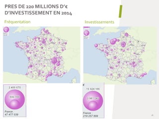 16
PRES DE 220 MILLIONS D’€
D’INVESTISSEMENT EN 2014
Fréquentation Investissements
 