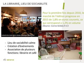 LA LIBRAIRIE, LIEU DE SOCIABILITE
18
Librairie les mots et les choses, Boulogne Billancourt
Librairie Livre In Room, Saint Pol de Léon
Pour la première fois depuis 2010, le
marché de l'édition progresse en
2015 de 1,8% en euros courants, ce
qui correspond à 1,2% en volume
(Source: Livres hebdo/I+C)
- Lieu de sociabilité calme
- Création d’événements
- Association de plusieurs
fonctions: librairie et café
 