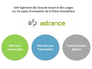 Bâtiment
responsable
Bien-être par
l’immobilier
Transformation
digitale
Soft ingénierie des lieux de travail et des usages
sur les sujets d’innovation de la filière immobilière
 