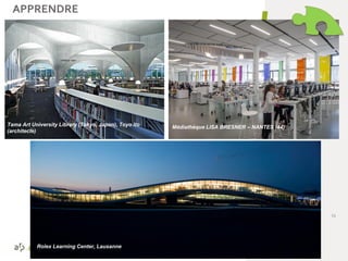 23
Tama Art University Library (Tokyo, Japon), Toyo Ito
(architecte)
Médiathèque LISA BRESNER – NANTES (44)
Rolex Learning Center, Lausanne
APPRENDRE
 