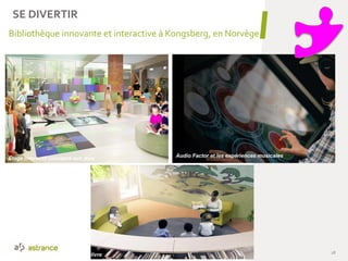 Bibliothèque innovante et interactive à Kongsberg, en Norvège
28
Étage interactif consacré aux jeux
Panorama issu de l'univers d'un livre
Audio Factor et les expériences musicales
SE DIVERTIR
 