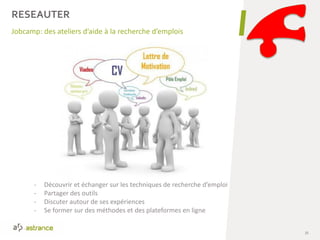 Jobcamp: des ateliers d’aide à la recherche d’emplois
35
- Découvrir et échanger sur les techniques de recherche d’emploi
- Partager des outils
- Discuter autour de ses expériences
- Se former sur des méthodes et des plateformes en ligne
RESEAUTER
 