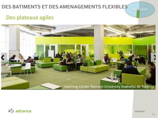 43
Des plateaux agiles
29/06/2016
DES BATIMENTS ET DES AMENAGEMENTS FLEXIBLES Flexibilité
Learning Center Ryerson University Snøhetta de Toronto
 