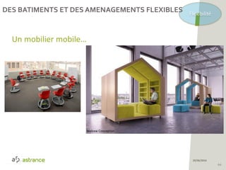 44
Un mobilier mobile…
29/06/2016
Malcew Conception
Flexibilité
DES BATIMENTS ET DES AMENAGEMENTS FLEXIBLES
 