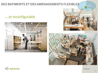 45
… et reconfigurable
29/06/2016
Flexibilité
DES BATIMENTS ET DES AMENAGEMENTS FLEXIBLES
 