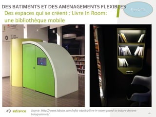Des espaces qui se créent : Livre In Room:
une bibliothèque mobile
46
Source: lhttp://www.idboox.com/infos-ebooks/livre-in-room-quand-la-lecture-devient-
hologrammes/
Flexibilité
DES BATIMENTS ET DES AMENAGEMENTS FLEXIBLES
 