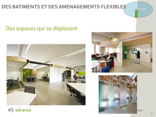 47
Des espaces qui se déplacent
29/06/2016
Flexibilité
DES BATIMENTS ET DES AMENAGEMENTS FLEXIBLES
 