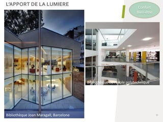 L’APPORT DE LA LUMIERE
52
Confort
Bien-être
Bibliothèque de l’école polytechnique
Bibliothèque Joan Maragall, Barcelone
 