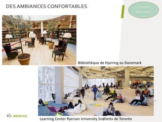 DES AMBIANCES CONFORTABLES
56
Confort
Bien-être
Learning Center Ryerson University Snøhetta de Toronto
Bibliothèque de Hjorring au Danemark
 
