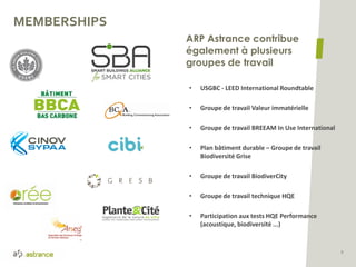 MEMBERSHIPS
6
ARP Astrance contribue
également à plusieurs
groupes de travail
• USGBC - LEED International Roundtable
• Groupe de travail Valeur immatérielle
• Groupe de travail BREEAM In Use International
• Plan bâtiment durable – Groupe de travail
Biodiversité Grise
• Groupe de travail BiodiverCity
• Groupe de travail technique HQE
• Participation aux tests HQE Performance
(acoustique, biodiversité ...)
 