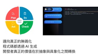 邁向真正的無碼化
程式碼都透過 AI ⽣成
開發者真正的價值在於抽象與具象化之間轉換
 