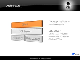 Architecture Desktop application Microsoft XP or Vista SQL Server MS SQL Server 2005/2008  Windows 2003/2008 Server  Windows XP/Vista 