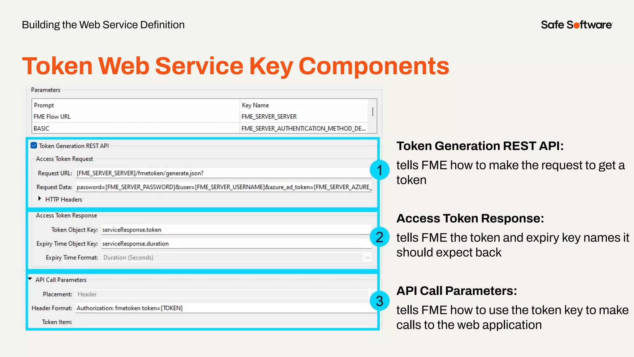 Token Web Service Key Components
Token Generation REST API:
tells FME how to make the request to get a
token
Access Token Response:
tells FME the token and expiry key names it
should expect back
API Call Parameters:
tells FME how to use the token key to make
calls to the web application
Building the Web Service Deﬁnition
 