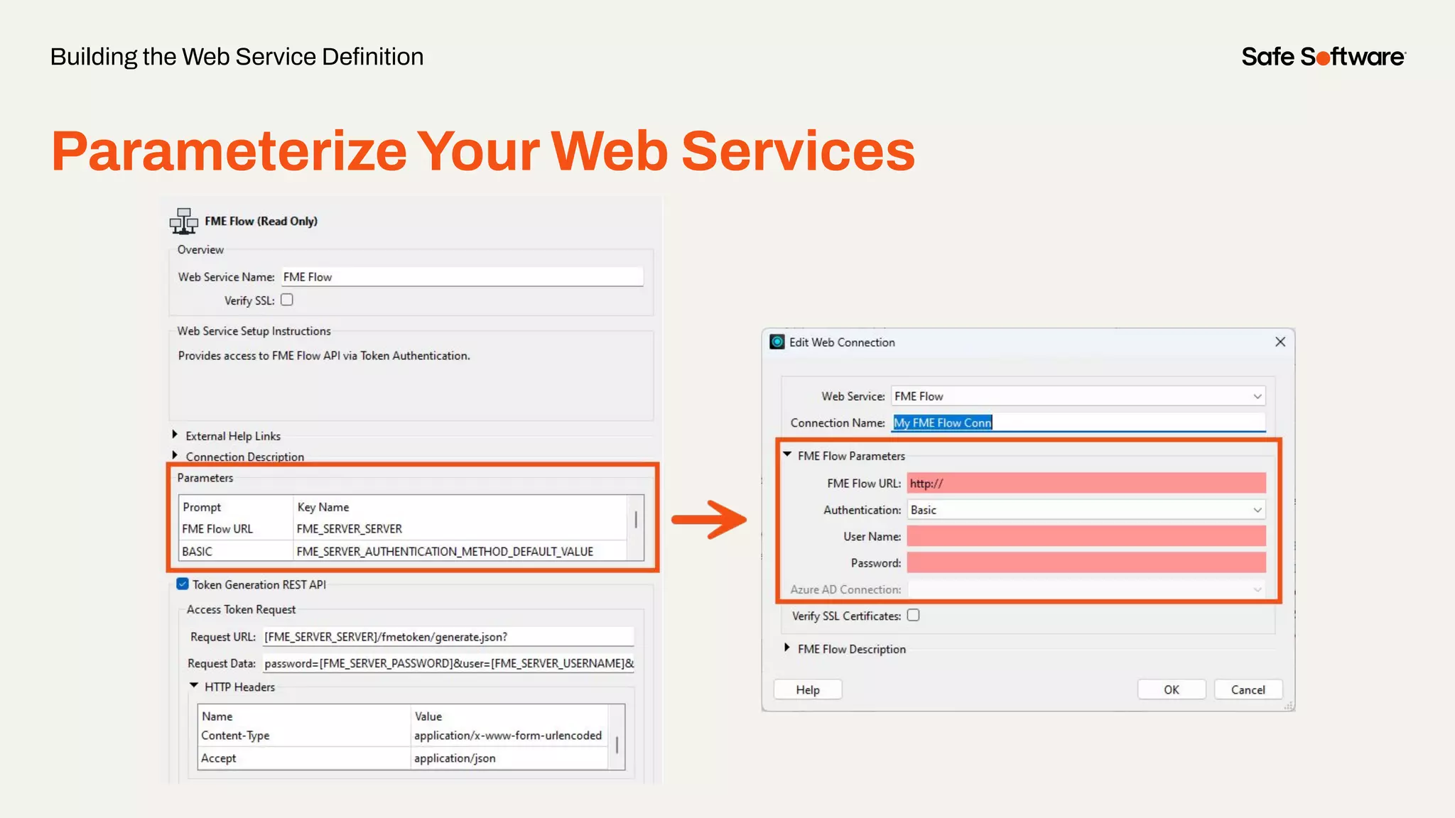ParameterizeYour Web Services
Building the Web Service Deﬁnition
 