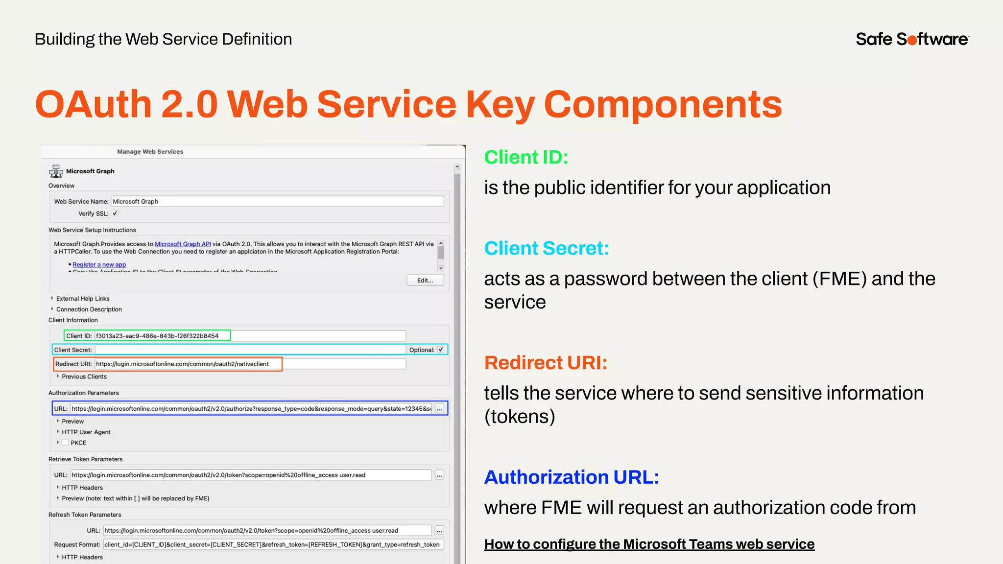 OAuth 2.0 Web Service Key Components
Client ID:
is the public identiﬁer for your application
Client Secret:
acts as a password between the client (FME) and the
service
Redirect URI:
tells the service where to send sensitive information
(tokens)
Authorization URL:
where FME will request an authorization code from
Building the Web Service Deﬁnition
How to conﬁgure the Microsoft Teams web service
 