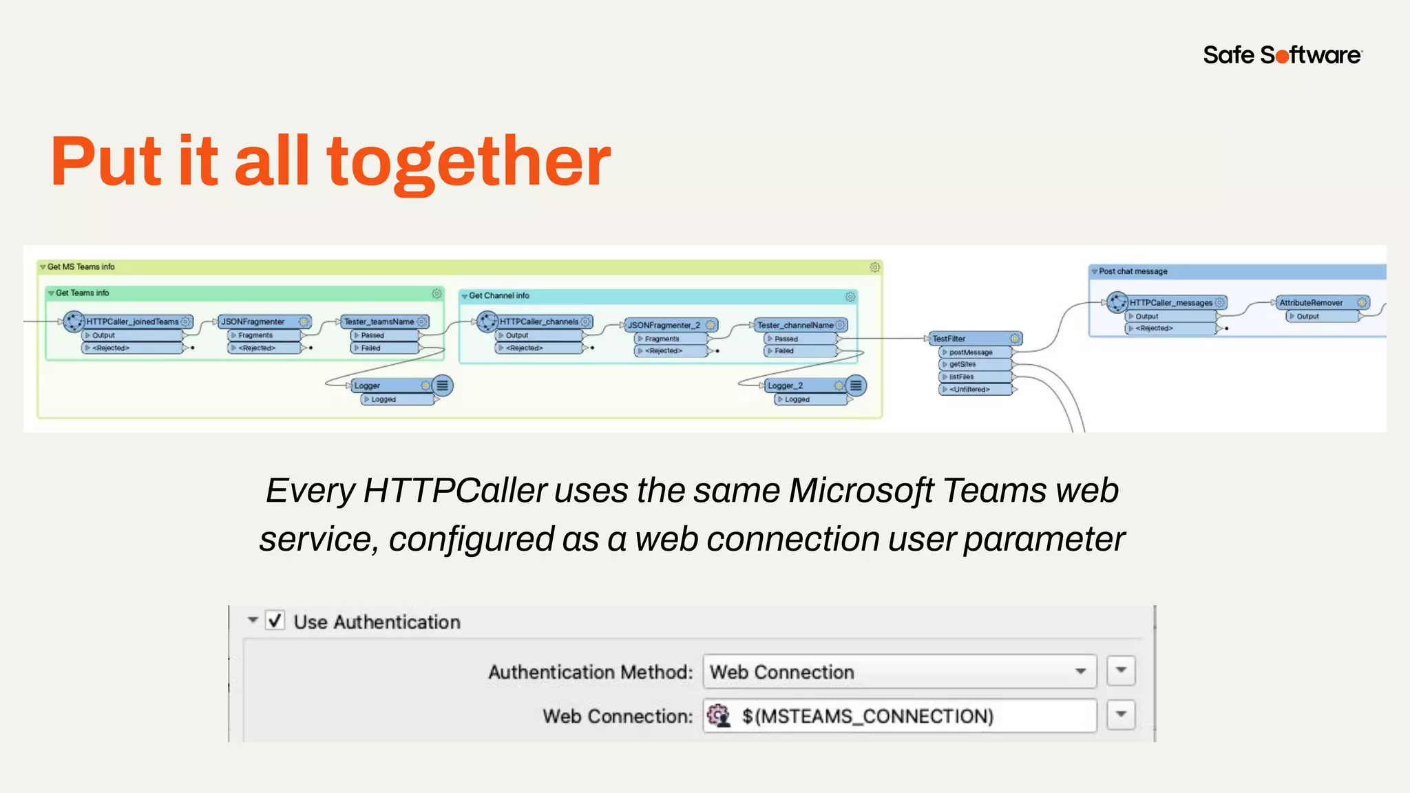 Put it all together
Every HTTPCaller uses the same Microsoft Teams web
service, conﬁgured as a web connection user parameter
 