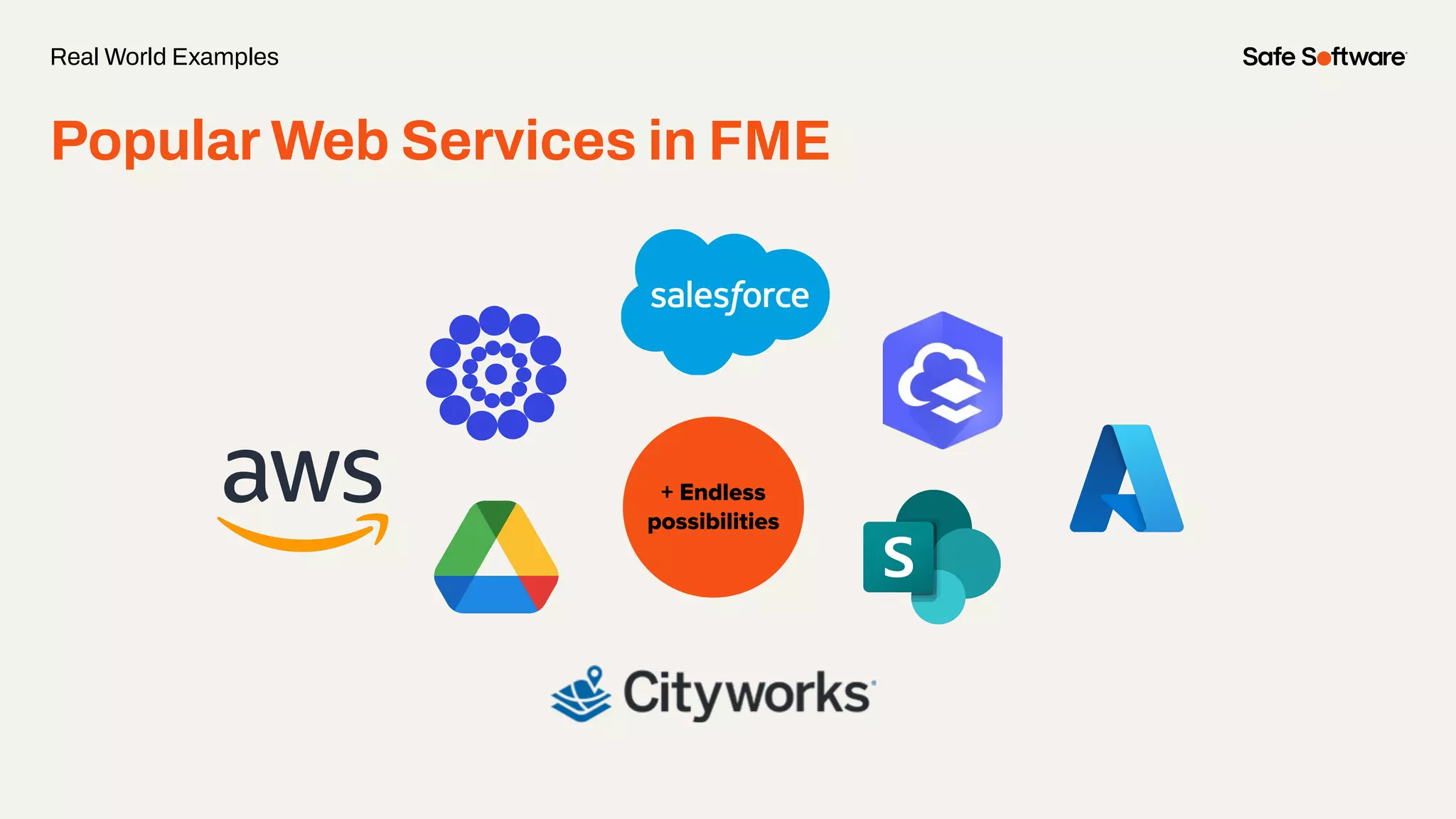 Popular Web Services in FME
Real World Examples
+ Endless
possibilities
 