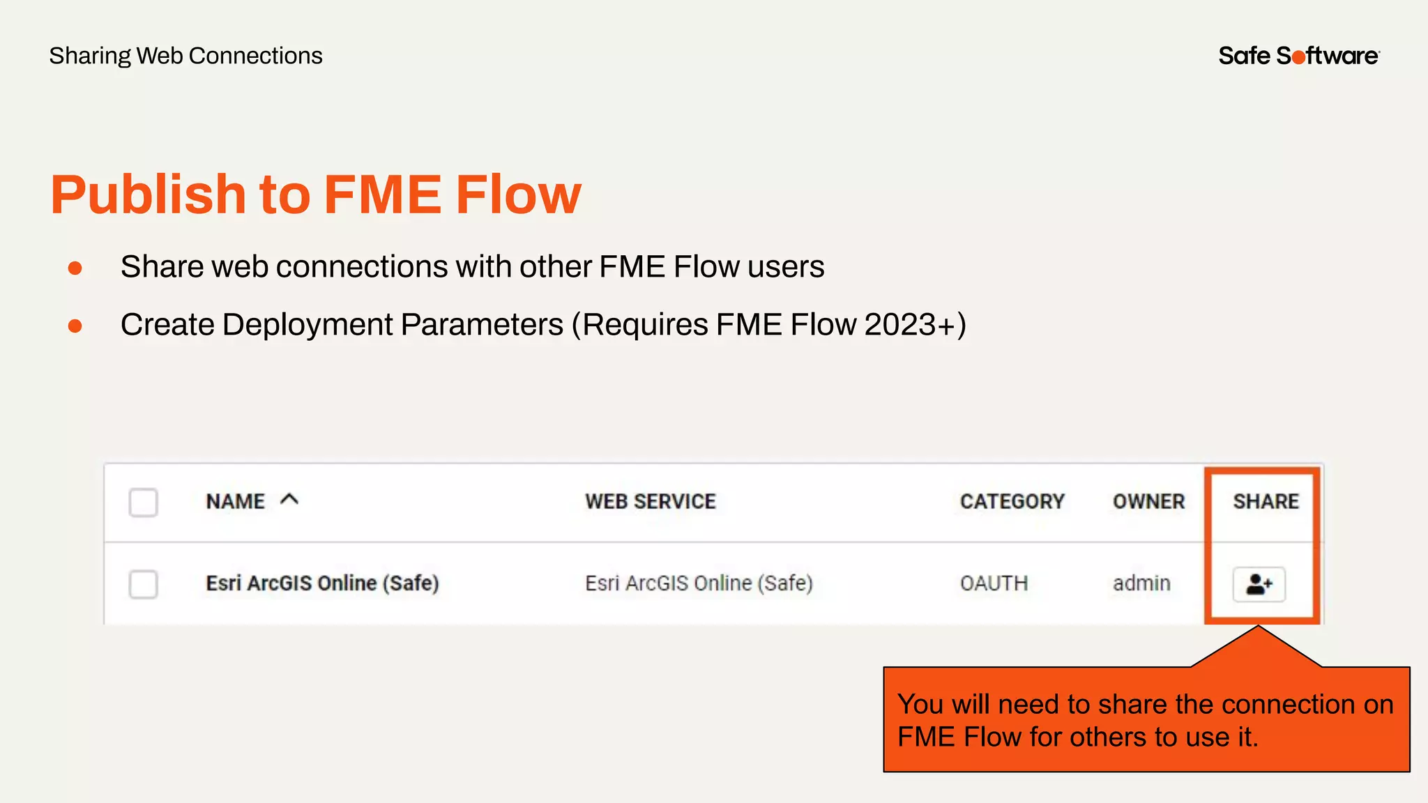 Publish to FME Flow
● Share web connections with other FME Flow users
● Create Deployment Parameters (Requires FME Flow 2023+)
Sharing Web Connections
You will need to share the connection on
FME Flow for others to use it.
 