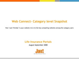 Life Insurance Portals August-September 2008 Web Connect- Category level Snapshot How ‘user-friendly’ is your website vis-à-vis the key competing websites among the category users 