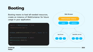 "Running Node.js in your browser with WebContainers", Oleksandr ...