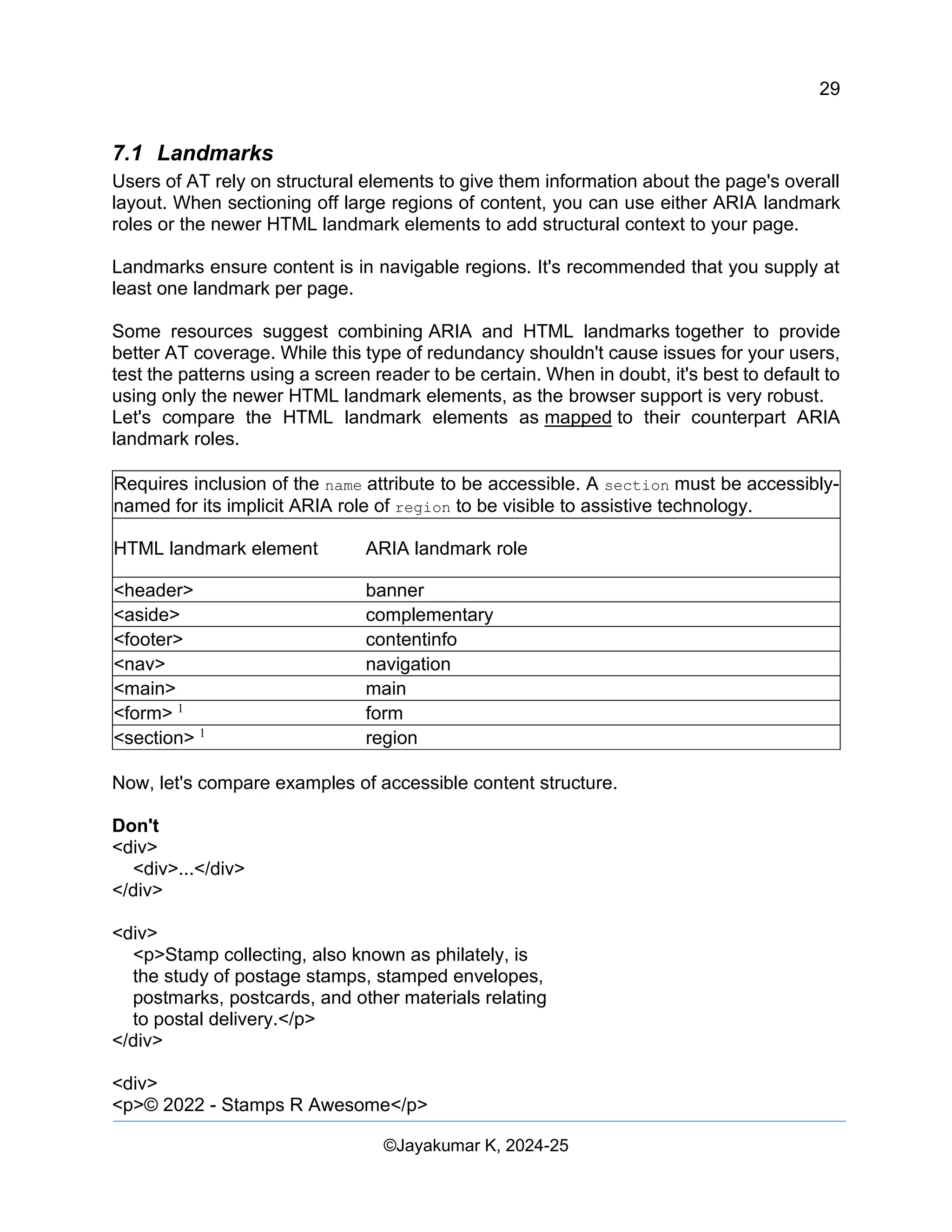29
Web Content Creation, Digital Accessibility and Web Usability Engineering (WAWUE)
©Jayakumar K, 2024-25
7.1 Landmarks
Users of AT rely on structural elements to give them information about the page's overall
layout. When sectioning off large regions of content, you can use either ARIA landmark
roles or the newer HTML landmark elements to add structural context to your page.
Landmarks ensure content is in navigable regions. It's recommended that you supply at
least one landmark per page.
Some resources suggest combining ARIA and HTML landmarks together to provide
better AT coverage. While this type of redundancy shouldn't cause issues for your users,
test the patterns using a screen reader to be certain. When in doubt, it's best to default to
using only the newer HTML landmark elements, as the browser support is very robust.
Let's compare the HTML landmark elements as mapped to their counterpart ARIA
landmark roles.
Requires inclusion of the name attribute to be accessible. A section must be accessibly-
named for its implicit ARIA role of region to be visible to assistive technology.
HTML landmark element ARIA landmark role
<header> banner
<aside> complementary
<footer> contentinfo
<nav> navigation
<main> main
<form> 1
form
<section> 1
region
Now, let's compare examples of accessible content structure.
Don't
<div>
<div>...</div>
</div>
<div>
<p>Stamp collecting, also known as philately, is
the study of postage stamps, stamped envelopes,
postmarks, postcards, and other materials relating
to postal delivery.</p>
</div>
<div>
<p>© 2022 - Stamps R Awesome</p>
 