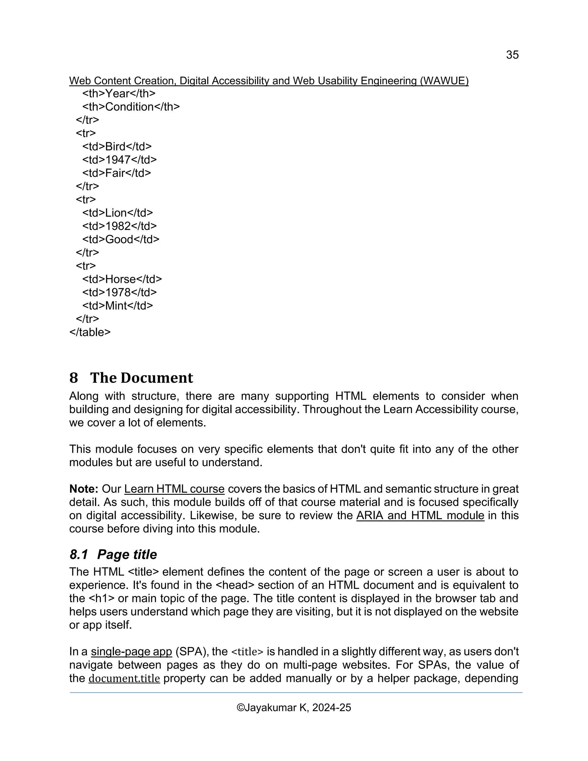 35
Web Content Creation, Digital Accessibility and Web Usability Engineering (WAWUE)
©Jayakumar K, 2024-25
<th>Year</th>
<th>Condition</th>
</tr>
<tr>
<td>Bird</td>
<td>1947</td>
<td>Fair</td>
</tr>
<tr>
<td>Lion</td>
<td>1982</td>
<td>Good</td>
</tr>
<tr>
<td>Horse</td>
<td>1978</td>
<td>Mint</td>
</tr>
</table>
8 The Document
Along with structure, there are many supporting HTML elements to consider when
building and designing for digital accessibility. Throughout the Learn Accessibility course,
we cover a lot of elements.
This module focuses on very specific elements that don't quite fit into any of the other
modules but are useful to understand.
Note: Our Learn HTML course covers the basics of HTML and semantic structure in great
detail. As such, this module builds off of that course material and is focused specifically
on digital accessibility. Likewise, be sure to review the ARIA and HTML module in this
course before diving into this module.
8.1 Page title
The HTML <title> element defines the content of the page or screen a user is about to
experience. It's found in the <head> section of an HTML document and is equivalent to
the <h1> or main topic of the page. The title content is displayed in the browser tab and
helps users understand which page they are visiting, but it is not displayed on the website
or app itself.
In a single-page app (SPA), the <title> is handled in a slightly different way, as users don't
navigate between pages as they do on multi-page websites. For SPAs, the value of
the document.title property can be added manually or by a helper package, depending
 