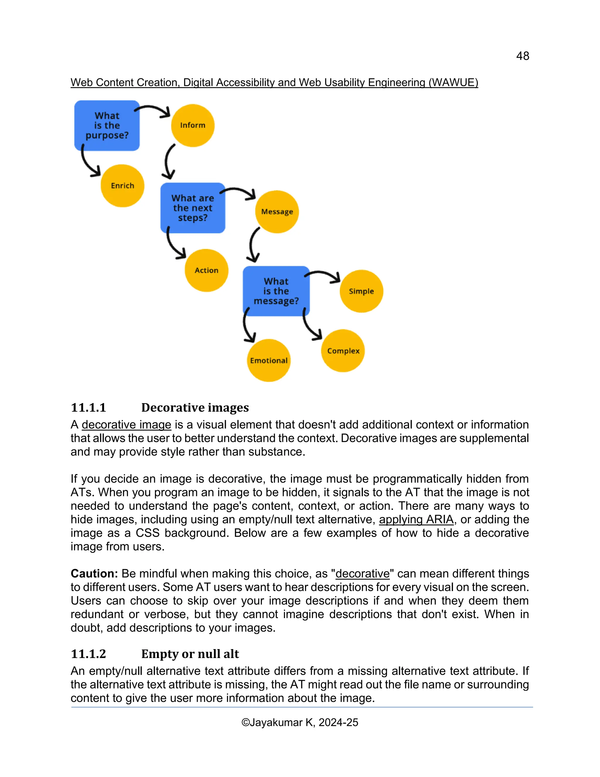 48
Web Content Creation, Digital Accessibility and Web Usability Engineering (WAWUE)
©Jayakumar K, 2024-25
11.1.1 Decorative images
A decorative image is a visual element that doesn't add additional context or information
that allows the user to better understand the context. Decorative images are supplemental
and may provide style rather than substance.
If you decide an image is decorative, the image must be programmatically hidden from
ATs. When you program an image to be hidden, it signals to the AT that the image is not
needed to understand the page's content, context, or action. There are many ways to
hide images, including using an empty/null text alternative, applying ARIA, or adding the
image as a CSS background. Below are a few examples of how to hide a decorative
image from users.
Caution: Be mindful when making this choice, as "decorative" can mean different things
to different users. Some AT users want to hear descriptions for every visual on the screen.
Users can choose to skip over your image descriptions if and when they deem them
redundant or verbose, but they cannot imagine descriptions that don't exist. When in
doubt, add descriptions to your images.
11.1.2 Empty or null alt
An empty/null alternative text attribute differs from a missing alternative text attribute. If
the alternative text attribute is missing, the AT might read out the file name or surrounding
content to give the user more information about the image.
 